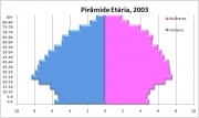 180180piramides.jpg
